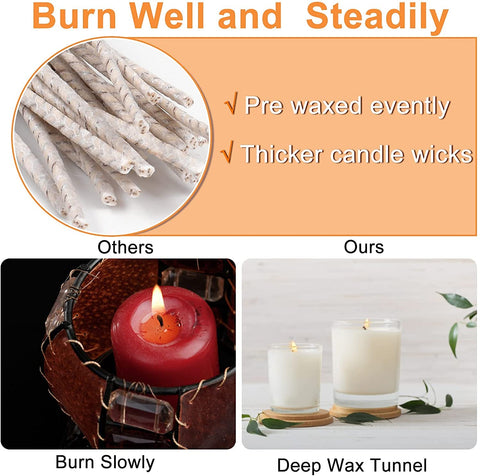 Smello`s Eco Soy Candle Wicks with Natural Soy Wax Coating (CW 101)