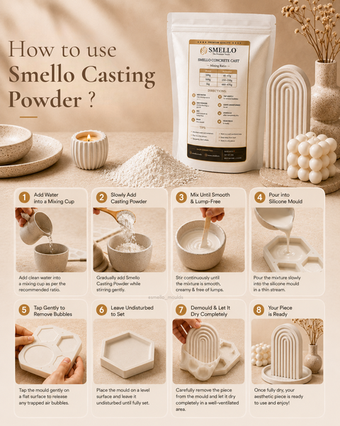 Smello's Premium Eco Casting Powder (CM 101)