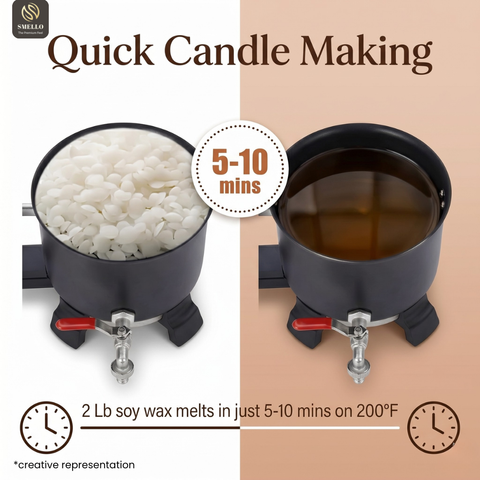Smello Premium 5L Electric Candle Wax Melter Machine (MC 102)