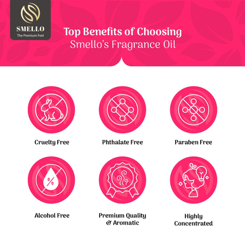 Smello’s Cinnamon Ginger Fragrance Oil