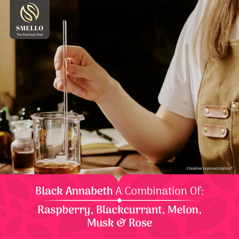 Smello's Black Annabeth Candle Fragrance Oil