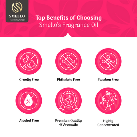 Smello’s Cactus Fragrance Oil