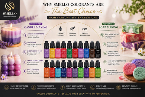 SMELLO Premium Soap & Candle Colorant Set – 20 Vibrant Liquid Colors (10ml Each)